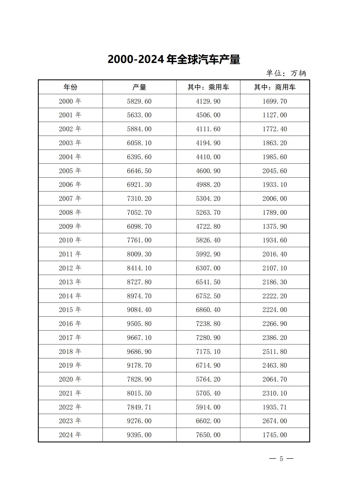 2025年汽车产业信息汇编4.23 改——下午_12.jpg