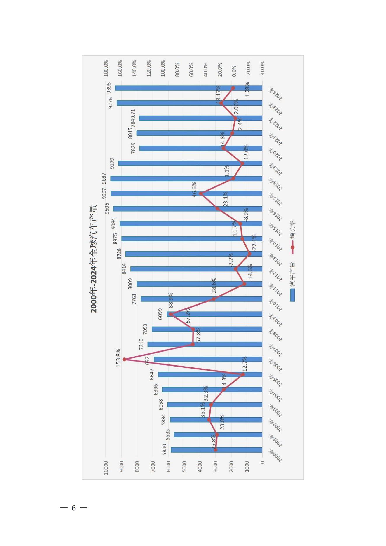 2025年汽车产业信息汇编4.23 改——下午_13.jpg